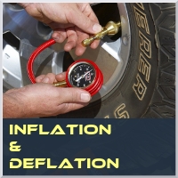 Inflation & Deflation
